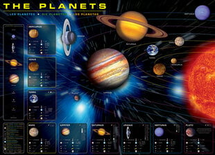 Palapeli Eurographics, 6000-1009, The Planets, 1000 kpl hinta ja tiedot | Palapelit | hobbyhall.fi
