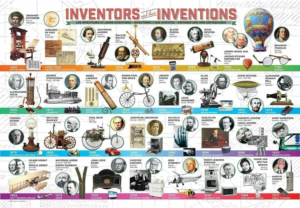 Palapeli Eurographics, 6200-0724, Inventors and their Inventions, 200 kpl hinta ja tiedot | Palapelit | hobbyhall.fi