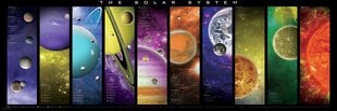 Palapeli Eurographics, 6010-0308, Solar System, 1000 kpl hinta ja tiedot | Palapelit | hobbyhall.fi