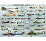 Palapeli Eurographics, 6000-0087, WWI Aircraft, 1000 kpl hinta ja tiedot | Palapelit | hobbyhall.fi