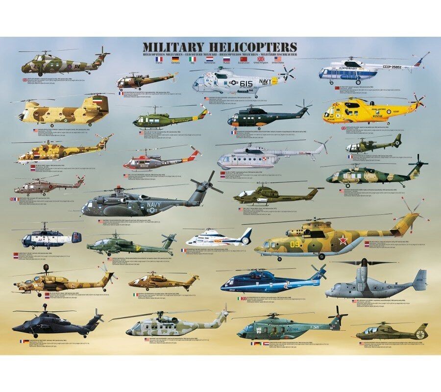 Palapeli Eurographics, 6000-0088, Military Helicopters, 1000 kpl hinta ja tiedot | Palapelit | hobbyhall.fi