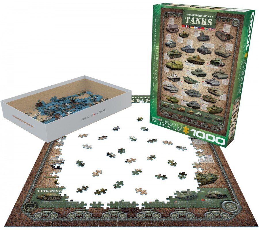 Palapeli Eurographics, 6000-0381, History of Tanks, 1000 kpl hinta ja tiedot | Palapelit | hobbyhall.fi