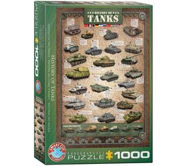 Palapeli Eurographics, 6000-0381, History of Tanks, 1000 kpl hinta ja tiedot | Palapelit | hobbyhall.fi