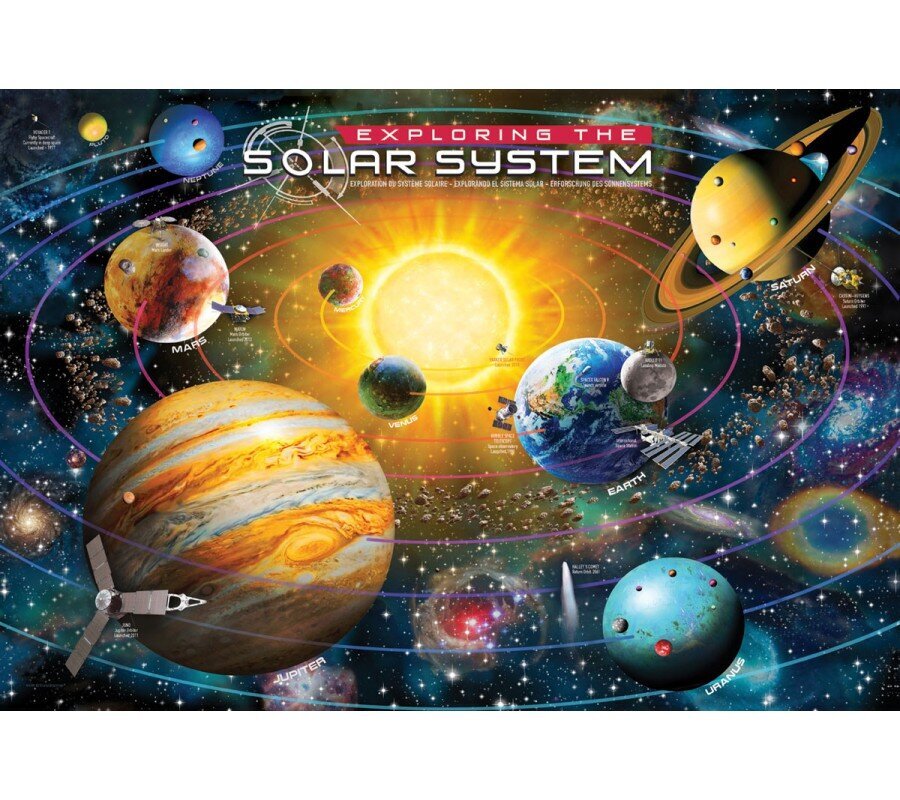 Palapeli Eurographics, 6200-5486, Exploring the Solar System, 200 kpl hinta ja tiedot | Palapelit | hobbyhall.fi