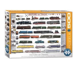 Palapeli Eurographics, 6500-0251, History of Trains, 500 kpl hinta ja tiedot | Palapelit | hobbyhall.fi