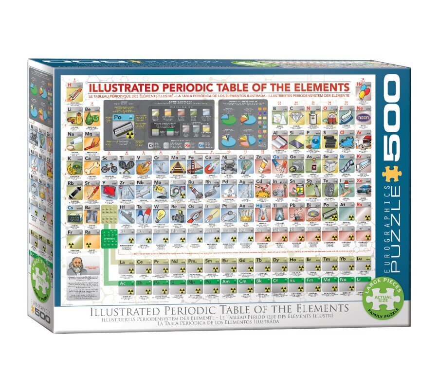 Palapeli Eurographics, 6500-5355, Illustrated Periodic Table of the Elements, 500 kpl hinta ja tiedot | Palapelit | hobbyhall.fi