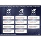 Electrolux EW8HS259S hinta ja tiedot | Kuivausrummut | hobbyhall.fi