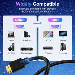 Shuliancable 2.1 HDMI-kaapeli, 3m hinta ja tiedot | Kaapelit ja adapterit | hobbyhall.fi
