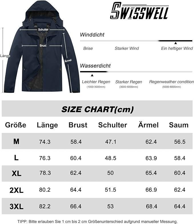 SwissWell miesten vedenpitävä tuulitakki, sininen hinta ja tiedot | Miesten ulkoilutakit | hobbyhall.fi