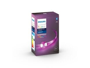 Philips Hue LightStrips Plus Ext, Bluetooth, valonauhan jatkopala, 1m hinta ja tiedot | LED-valonauhat | hobbyhall.fi