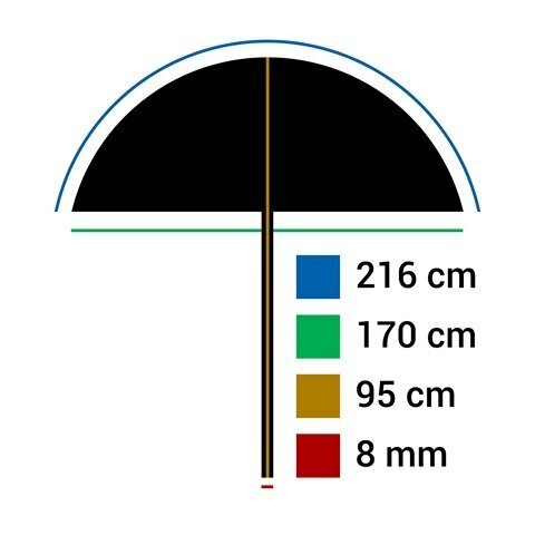 Falcon Eyes Jumbo Umbrella UR-T86S hinta ja tiedot | Valokuvaustarvikkeet | hobbyhall.fi