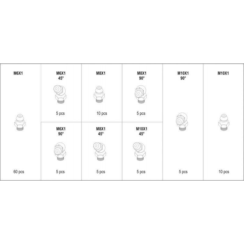 Rasvanippasetti / M6-M10 / 110 kpl, HT8G511, Hogert hinta ja tiedot | Käsityökalut | hobbyhall.fi