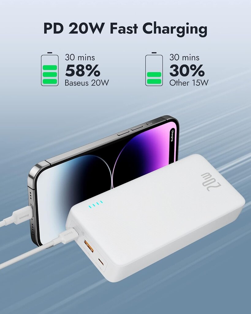 Baseus Powerbank 20 000 mAh hinta ja tiedot | Varavirtalähteet | hobbyhall.fi