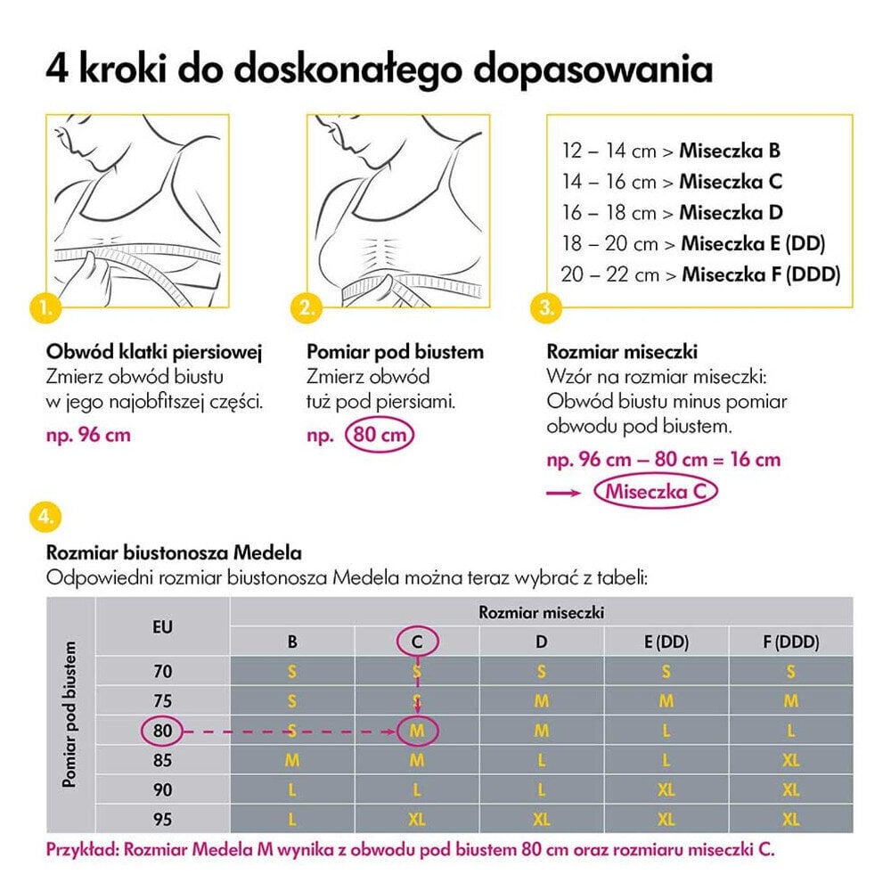 MEDELA Kädetön XL imetysliivit, väri valkoinen MED101043811 hinta ja tiedot | Imetystuotteet | hobbyhall.fi