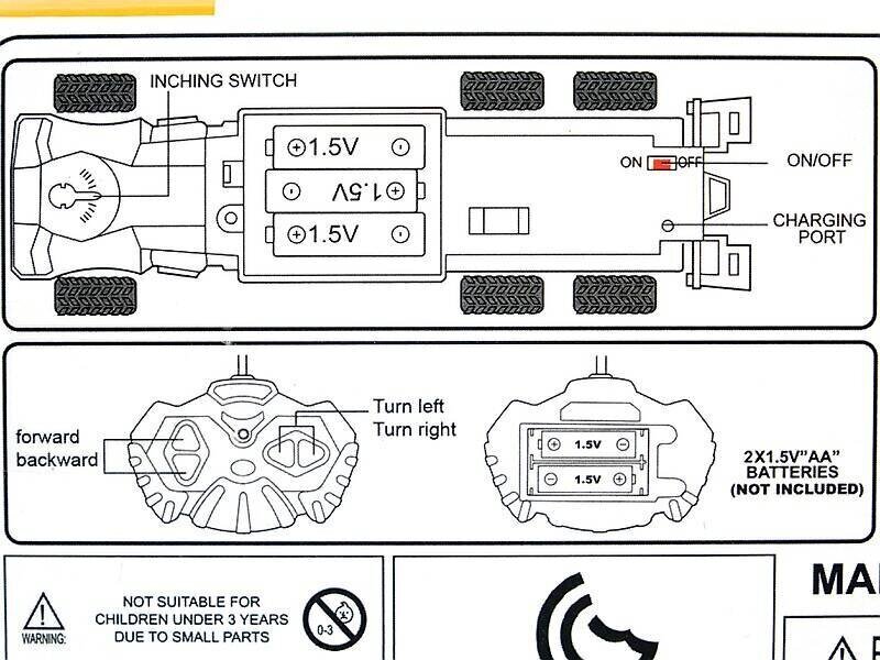 Leluauto hinta ja tiedot | Poikien lelut | hobbyhall.fi