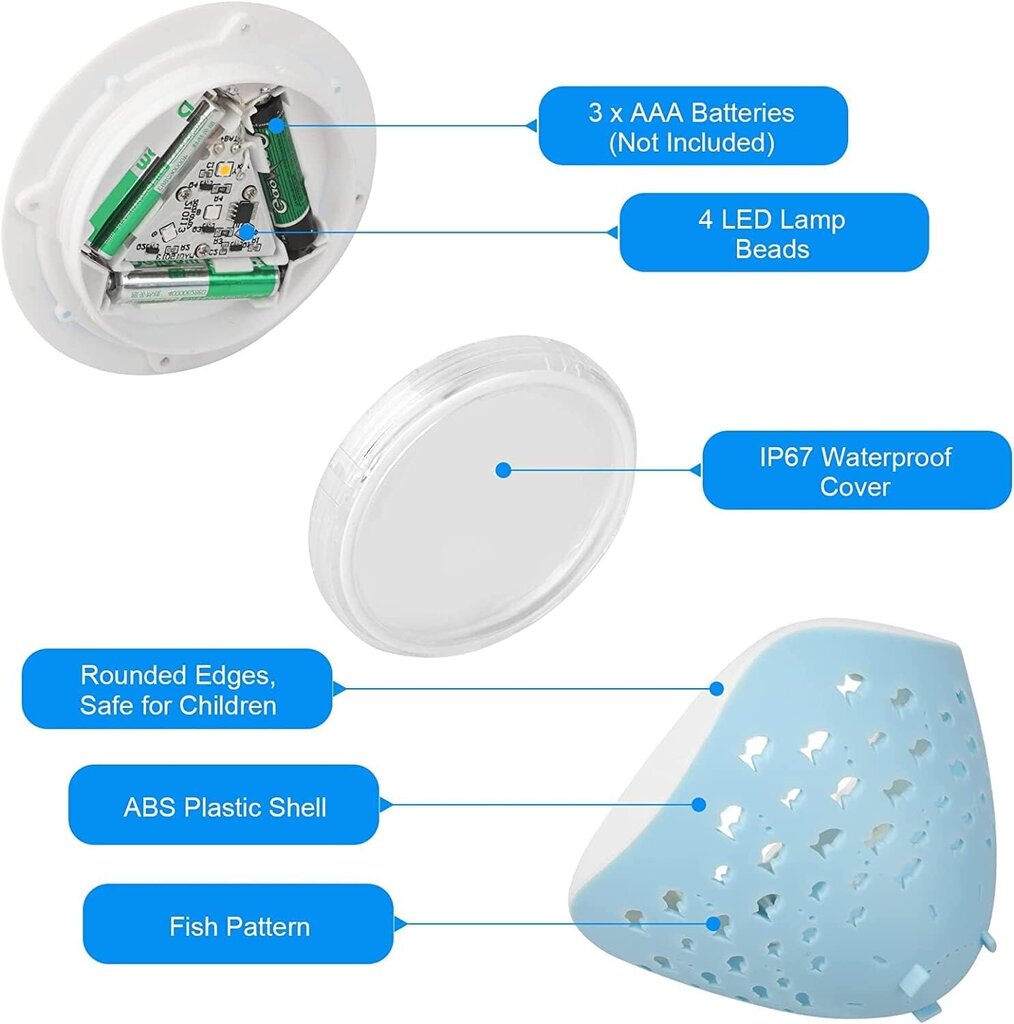 Vedenpitävä projektori Fish World hinta ja tiedot | Lastenhuoneen valaisimet | hobbyhall.fi