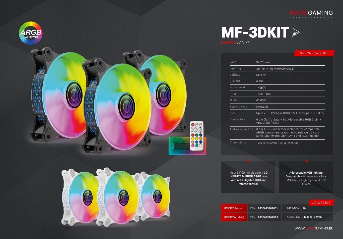 Mars Gaming MF-3DKIT hinta ja tiedot | Tietokoneen tuulettimet | hobbyhall.fi