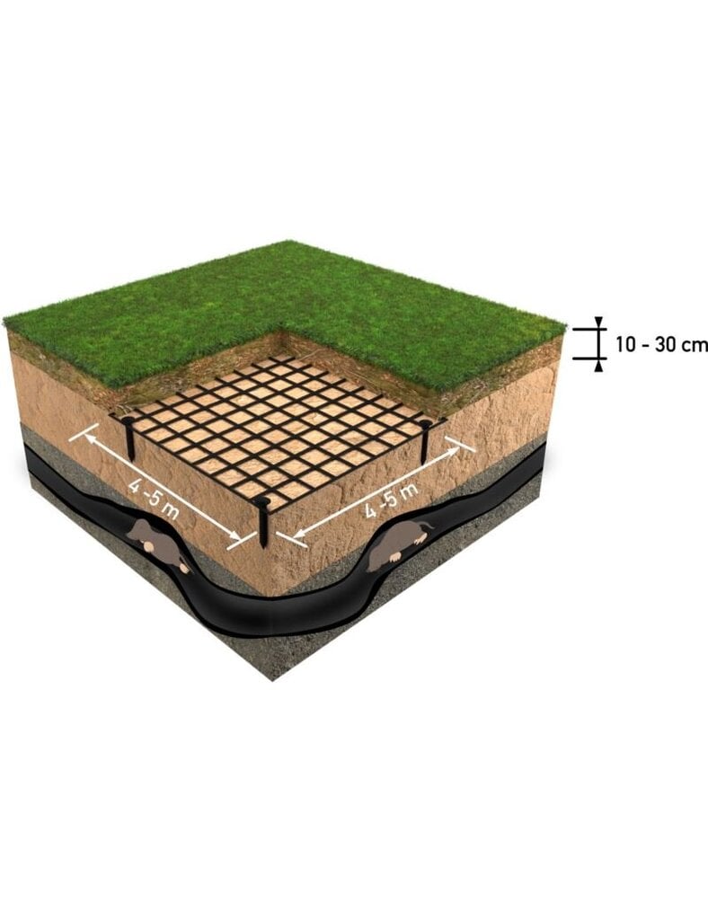 JohnGreen myyräverkko, 1x25m, 40g/m2 hinta ja tiedot | Jyrsijöiden ja myyrien torjunta | hobbyhall.fi