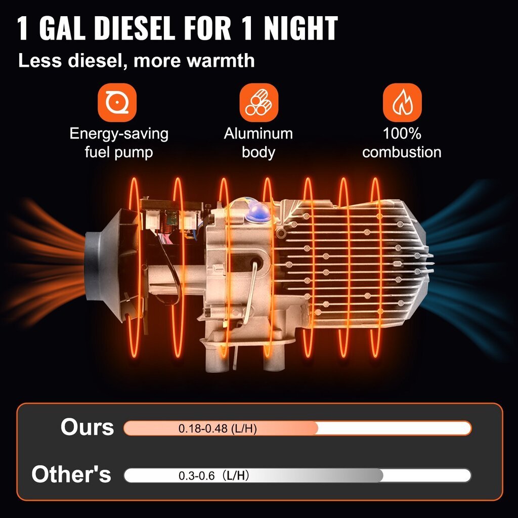 Vevor dieselilmanlämmitin 8KW, 12V hinta ja tiedot | Lämmittimet | hobbyhall.fi