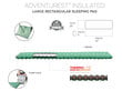 Bestway patja 198 cm x 71 cm x 7,5 cm hinta ja tiedot | Retkeilyalustat, piknikhuovat | hobbyhall.fi