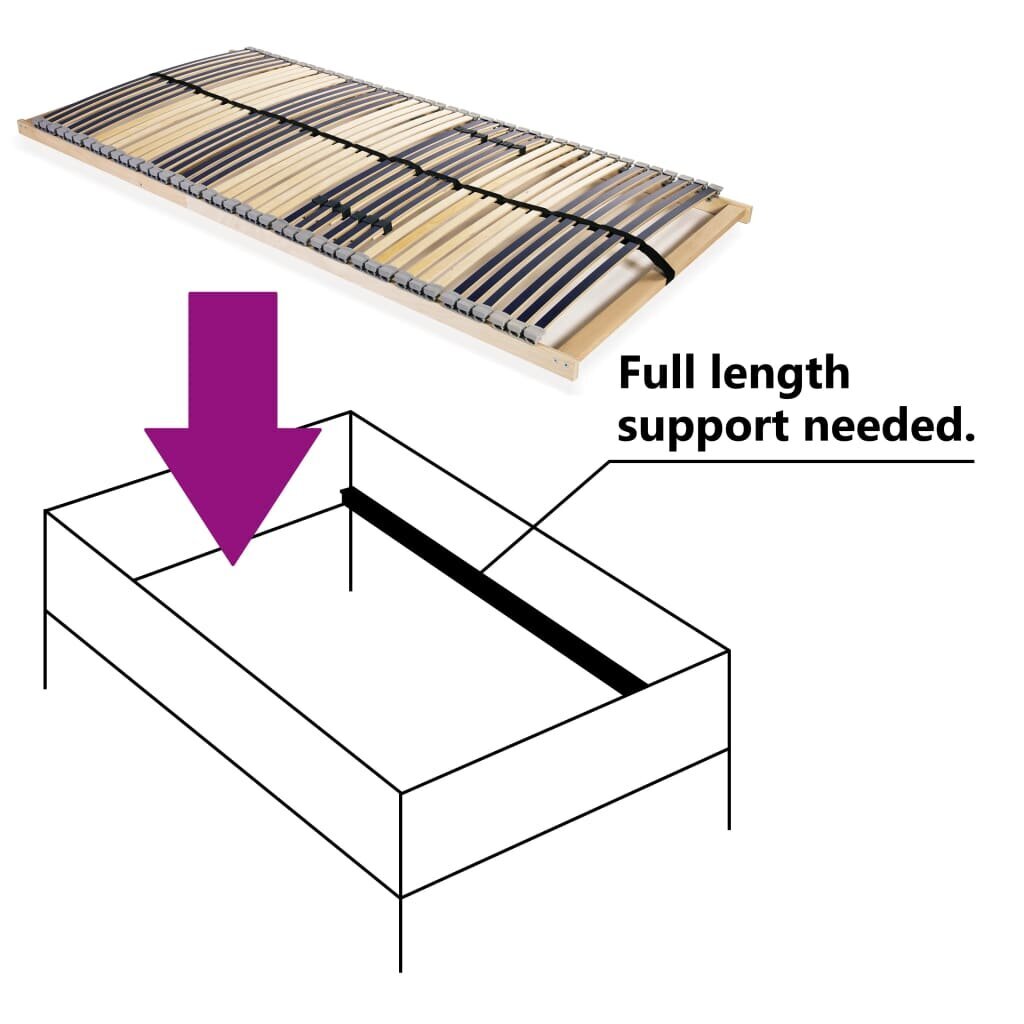 vidaXL Sängyn sälepohja 42 säleellä 7 vyöhykettä 140x200 cm hinta ja tiedot | Sälepohjat | hobbyhall.fi