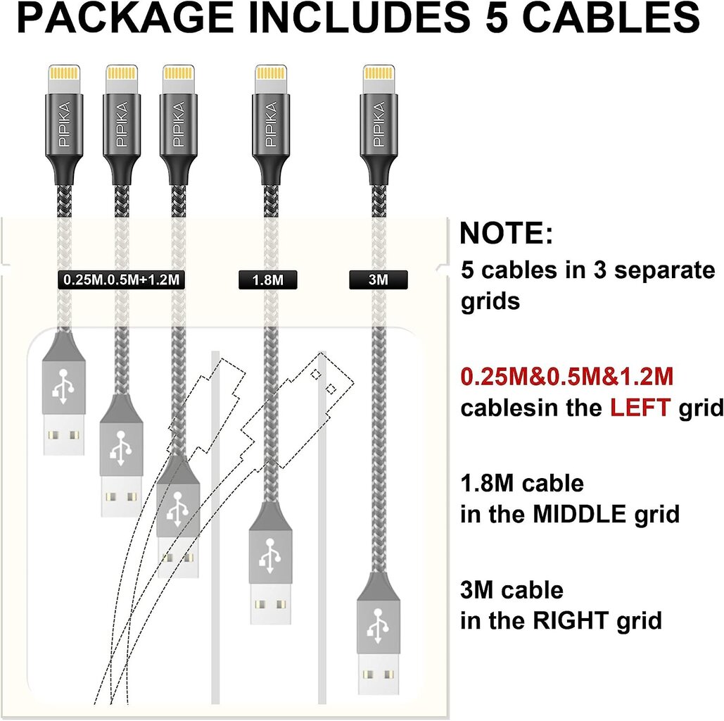 Pipika iPhone hinta ja tiedot | Puhelinkaapelit | hobbyhall.fi