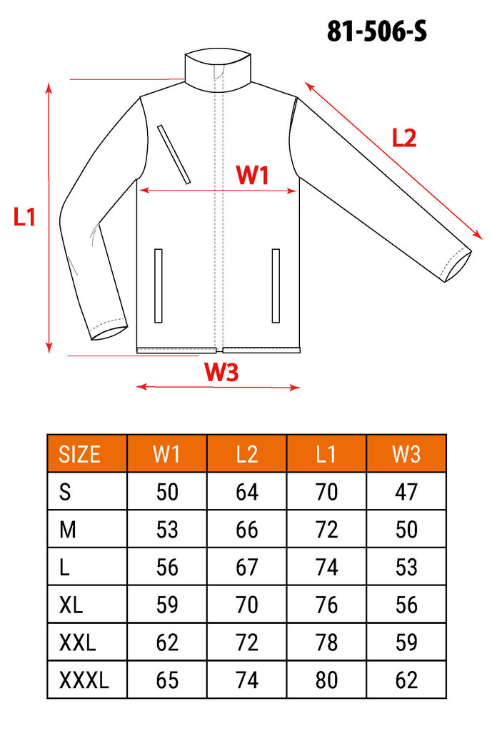 Työtakki Neo Tools hinta ja tiedot | Työvaatteet | hobbyhall.fi