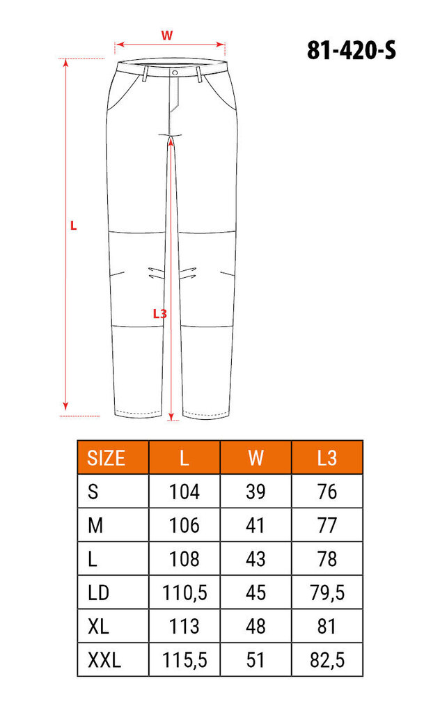 Työhousut Neo Tools hinta ja tiedot | Työvaatteet | hobbyhall.fi