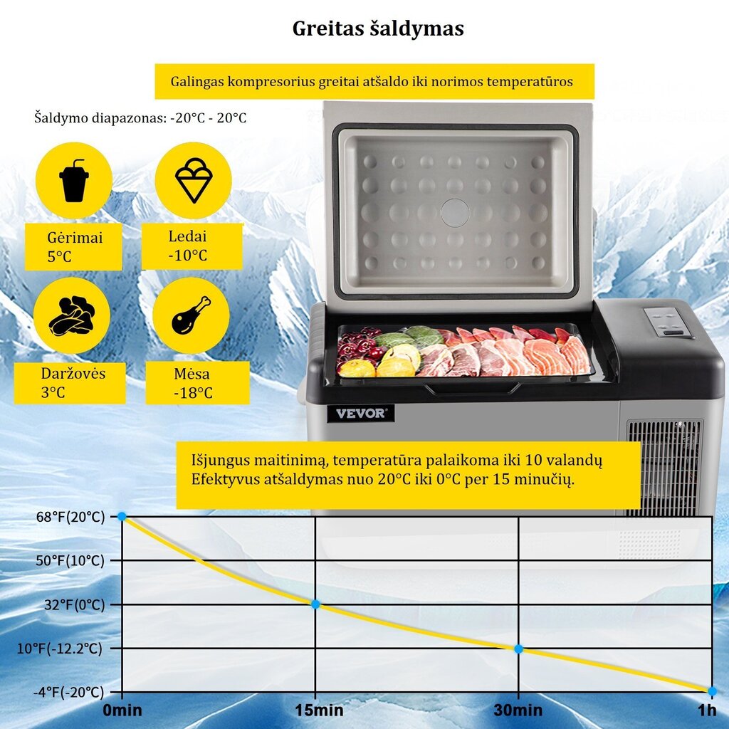 Autopakastin Vevor 20 L, 12/24/220 V hinta ja tiedot | Matkajääkaapit ja kylmälaukut autoon | hobbyhall.fi