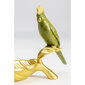 Deco Kulho Parrot Guard hinta ja tiedot | Sisustustuotteet | hobbyhall.fi