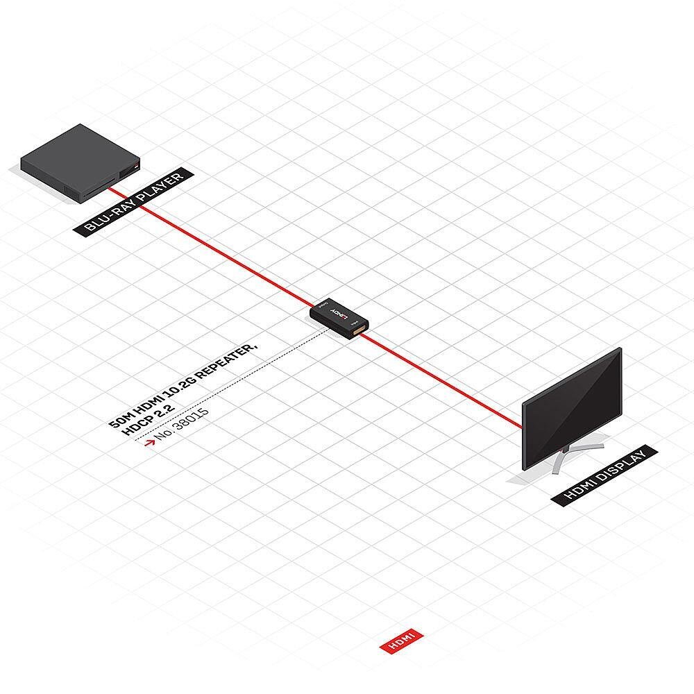 Lindy HDMI 4K hinta ja tiedot | Adapterit | hobbyhall.fi