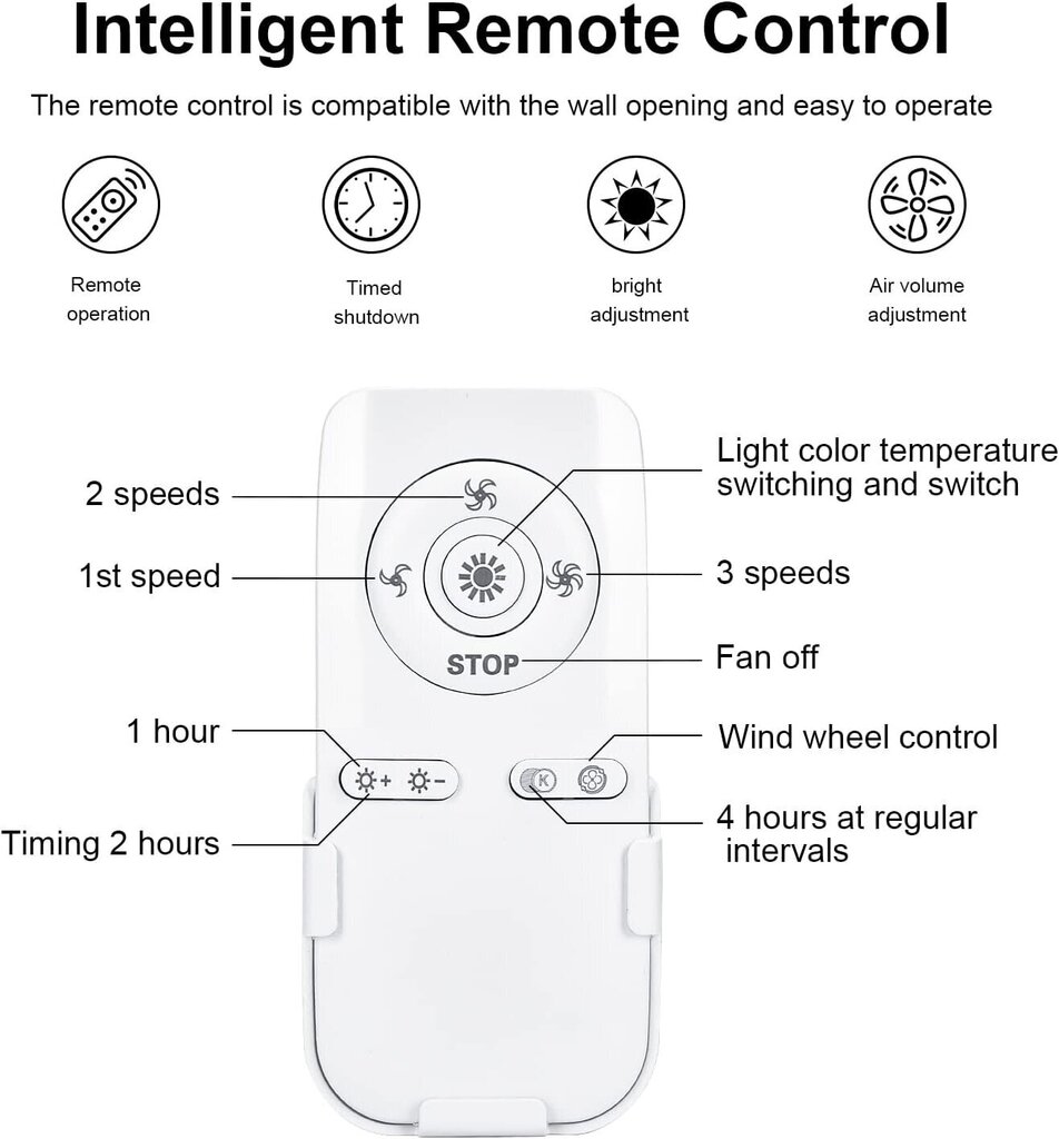 LED kattovalaisin tuulettimella Ledmo, KW893A, 56W, sininen hinta ja tiedot | Kattovalaisimet | hobbyhall.fi