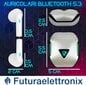 Bluetooth-kuulokkeet hinta ja tiedot | Kuulokkeet | hobbyhall.fi