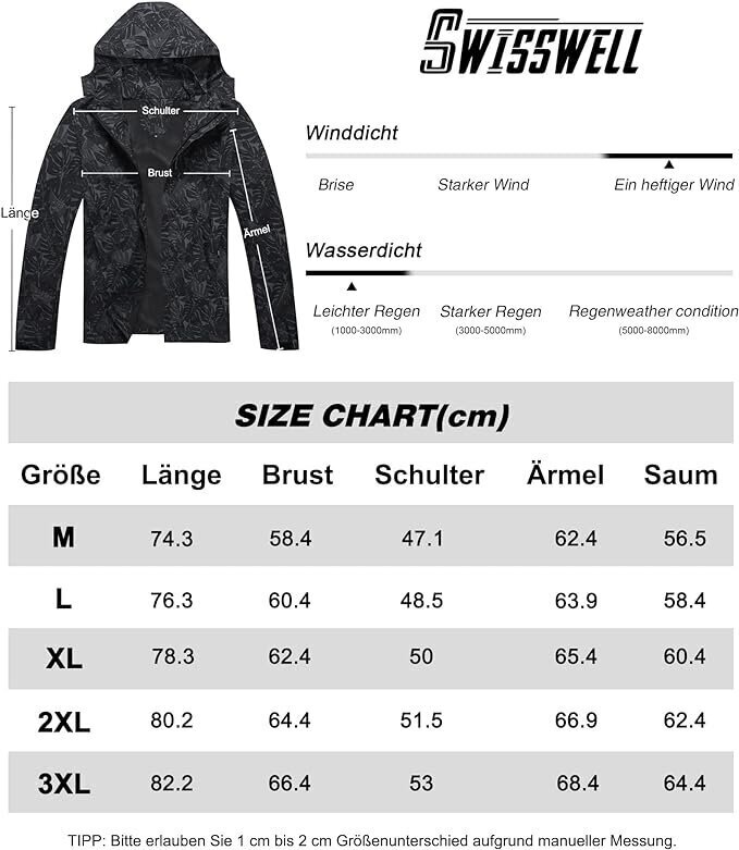 SwissWell miesten takki, musta hinta ja tiedot | Miesten ulkoilutakit | hobbyhall.fi