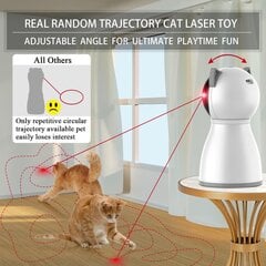 Sisäkissan laserlelu hinta ja tiedot | Kissan lelut | hobbyhall.fi