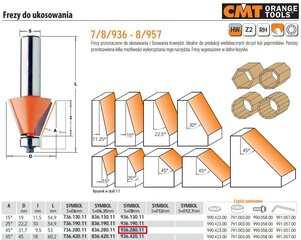 Leikkurin kärki hinta ja tiedot | Jyrsimet | hobbyhall.fi