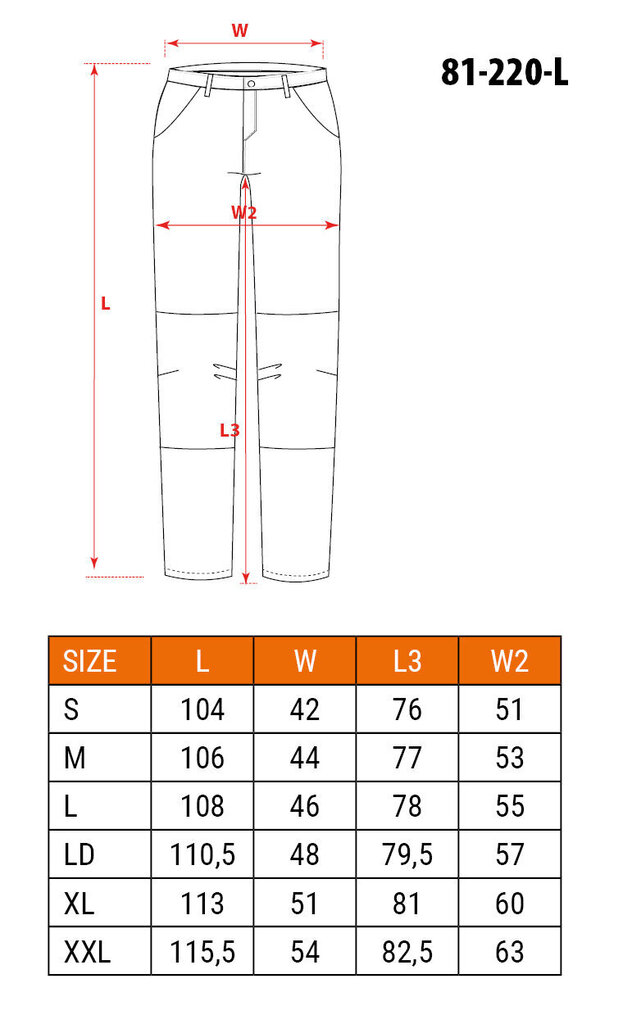 Työhousut NEO eri kokoja 5907558419092 M/50 hinta ja tiedot | Työvaatteet | hobbyhall.fi