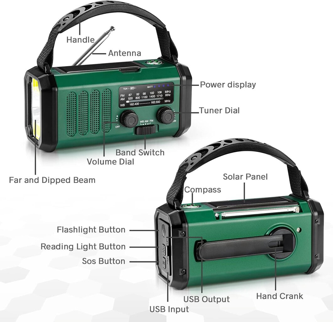 Monitoiminen hätäradio hinta ja tiedot | Kelloradiot ja herätyskellot | hobbyhall.fi