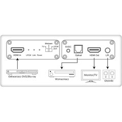 Äänenmuunnin Techly Audio 5.1CH Toslink/Analog 3.5mm 2CH HDMI 4K*2K*50/60Hz hinta ja tiedot | Verkkokytkimet | hobbyhall.fi