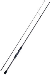 Spinning vapa WFT Penzill Black Spear Drop Shot 2,70m 5-45g hinta ja tiedot | Onkivavat | hobbyhall.fi