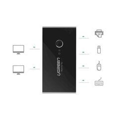 Kytkentärasia kytkin, Ugreen HUB, 4x USB 2.0 USB, jakaja kahdelle tietokoneelle, musta hinta ja tiedot | Adapterit | hobbyhall.fi