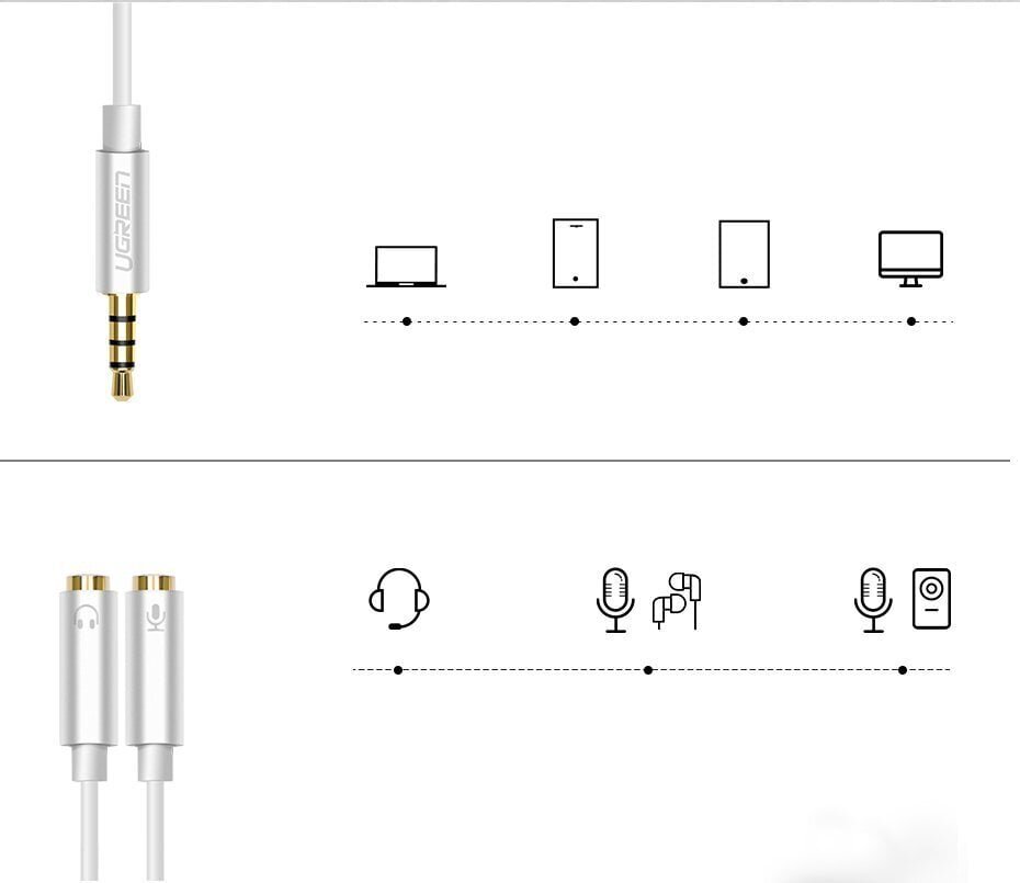 Kuulokkeiden jakaja, Ugreen, 3,5 mm, mini jack AUX, stereomikrofoni 20 cm, hopea hinta ja tiedot | Adapterit | hobbyhall.fi