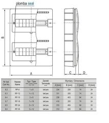 Uppoasennettava jakokeskus Rp-12 aalto, N+PE 1x12 hinta ja tiedot | Kytkimet ja pistorasiat | hobbyhall.fi