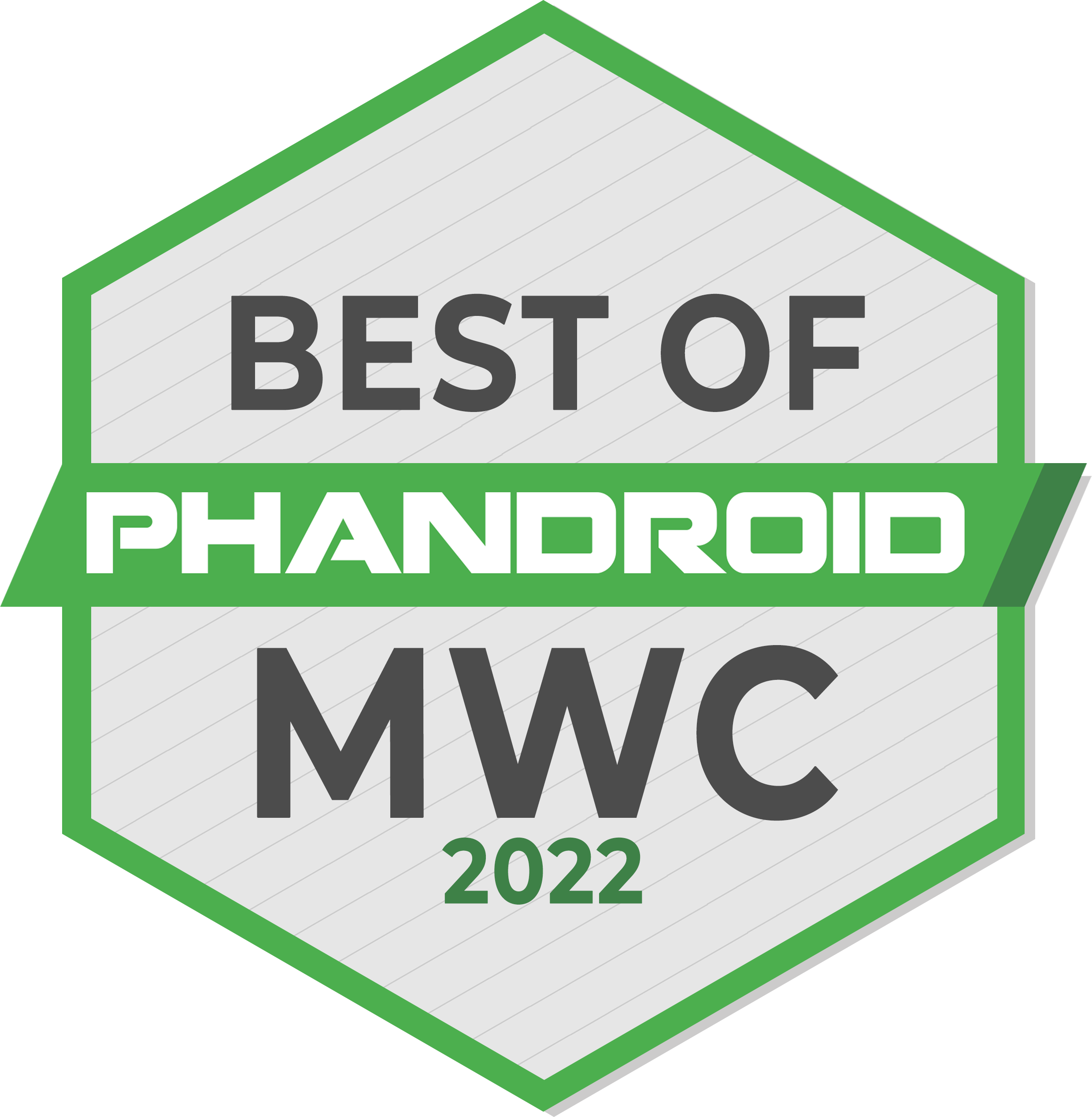 Best of MWC Awards from Global Top Medias 