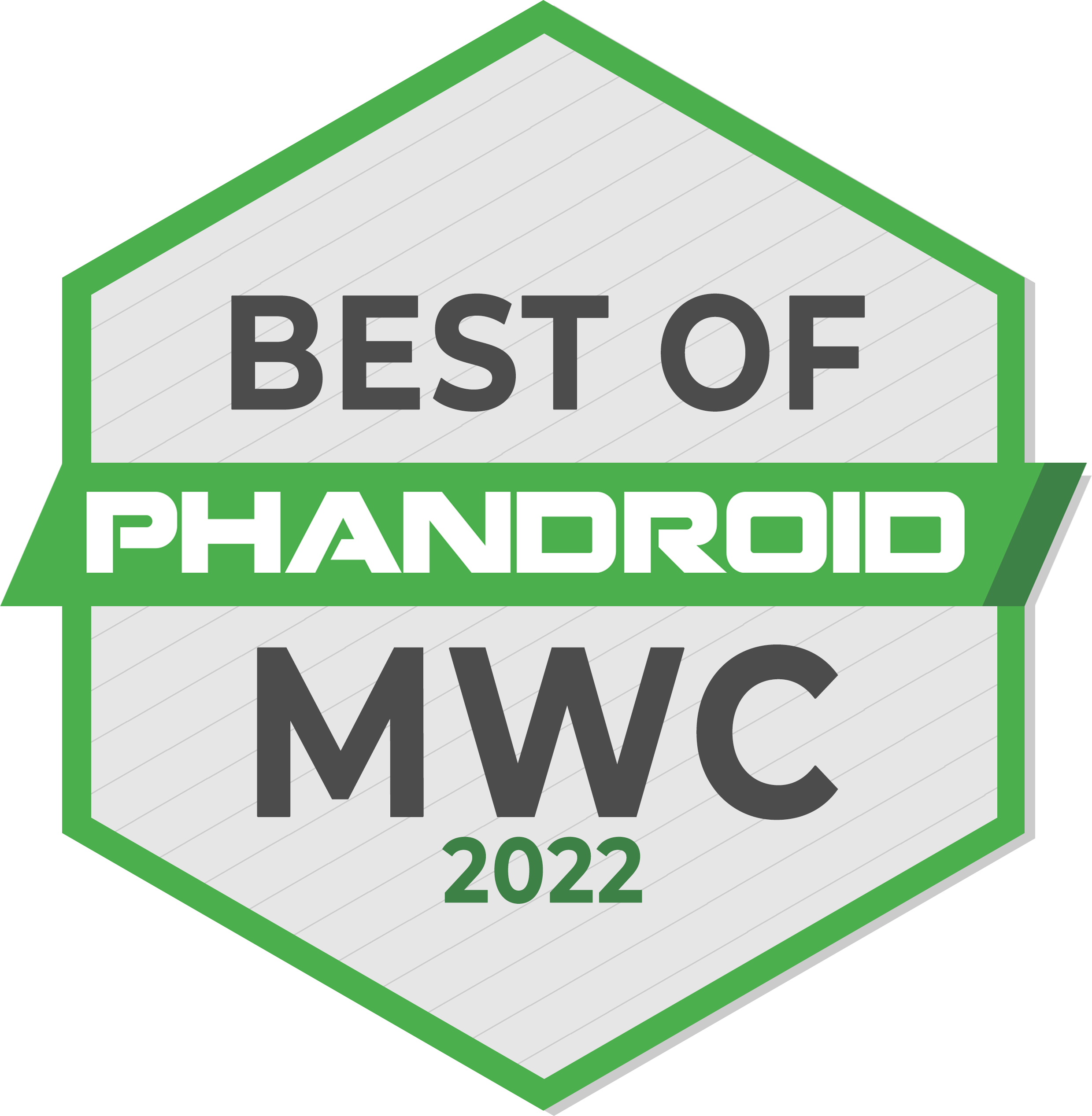 Best of MWC Awards from Global Top Medias 