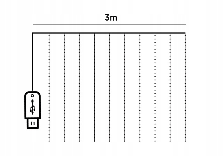 Valoverhot 300 LED Seppeleet Lamput 3x3 m USB-kaapelit SuperLED + kaukosäädin Virtalähteenä