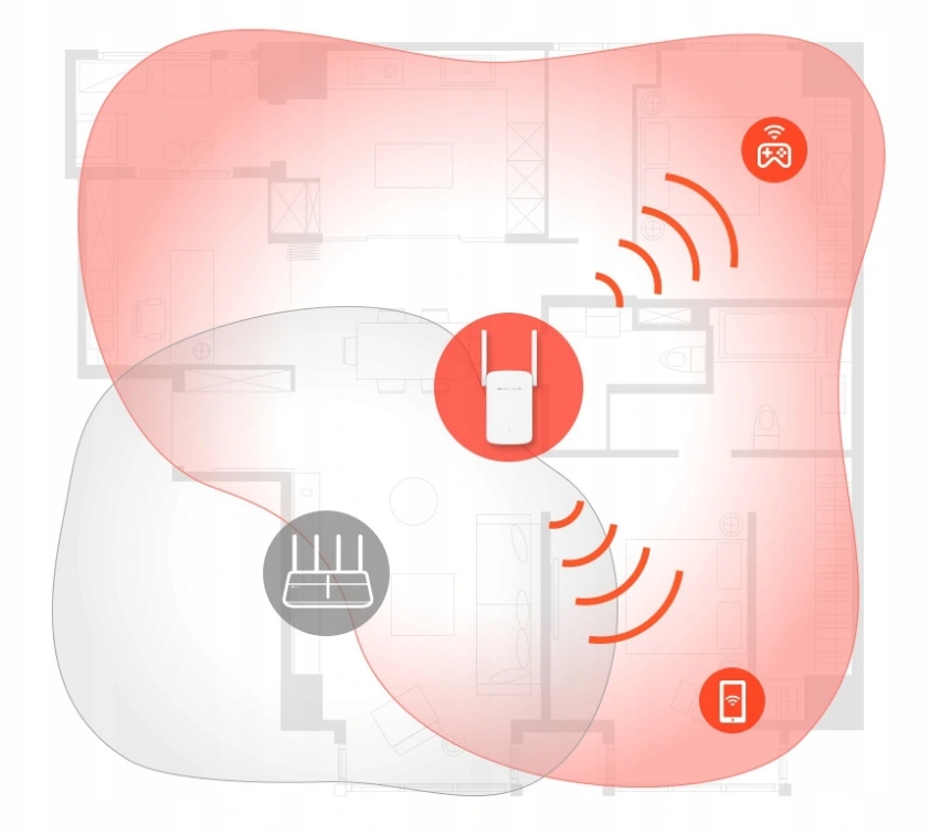 Vahva WiFi-signaali VAHVISTIN TP Link 1200Mbp 5GHz langaton standardi 802.11g 802.11b 802.11a