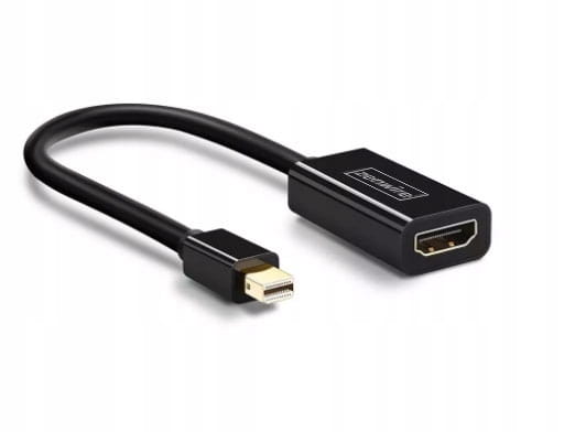 MINI DisplayPort HDMI 4K THUNDERBOLT -SOVITIN