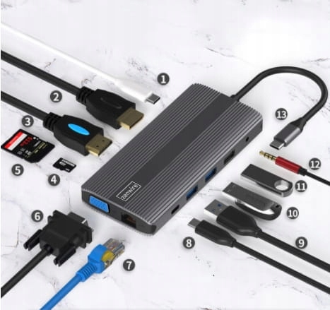 ADAPTER HUB 12in1 USB-C HDMI / VGA / DP / USB / Jack / SD / LAN Sovellusvideo